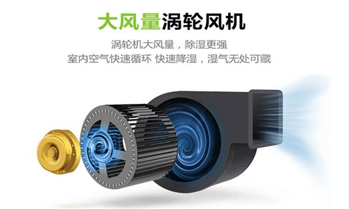 釀酒車間裝置強勁除濕機注意事項